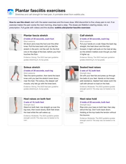 First page of the Plantar fasciitis exercises (PDF) sheet