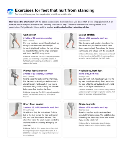 First page of the Exercises for feet that hurt from standing (PDF) sheet